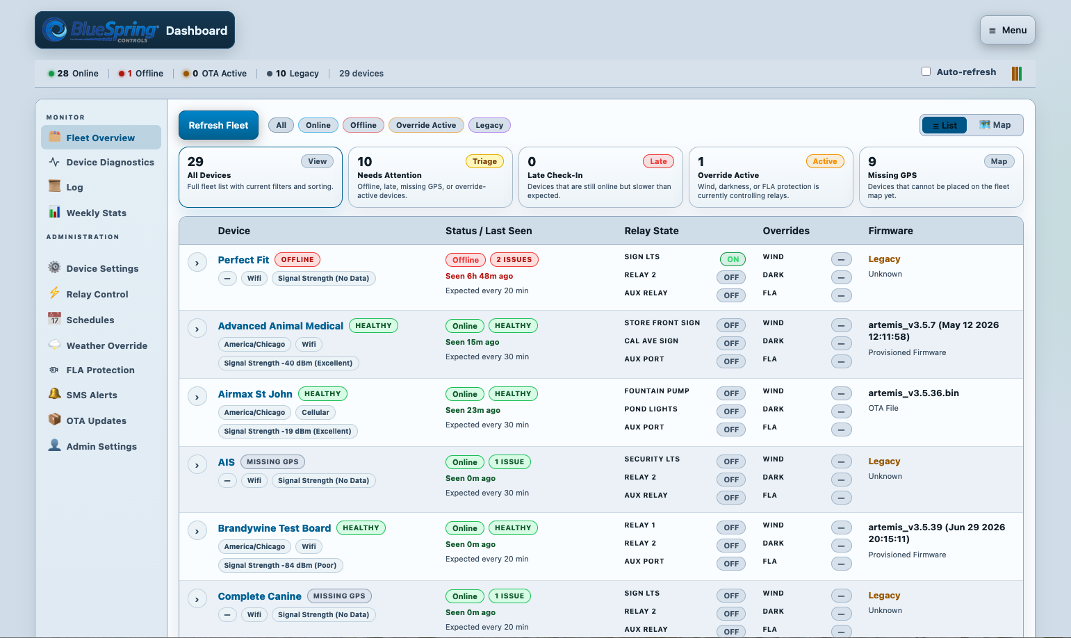 18 Eleven Systems remote device dashboard overview